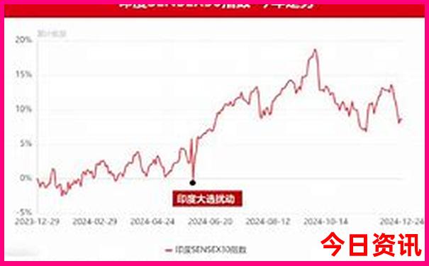沈阳棋盘山有什么好玩的